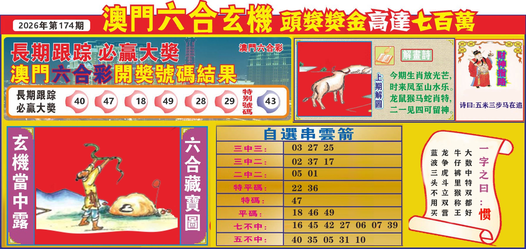 七星彩图C 第174期