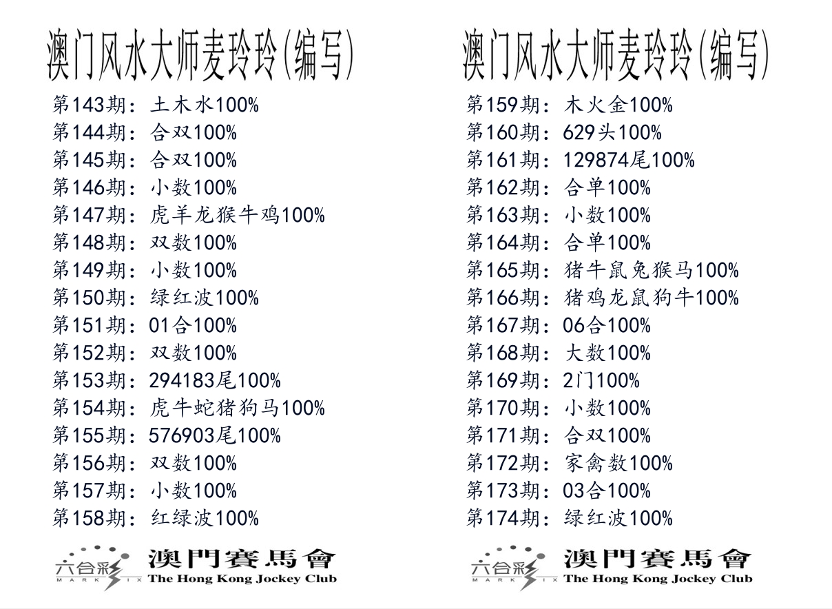 港麦大师 第174期