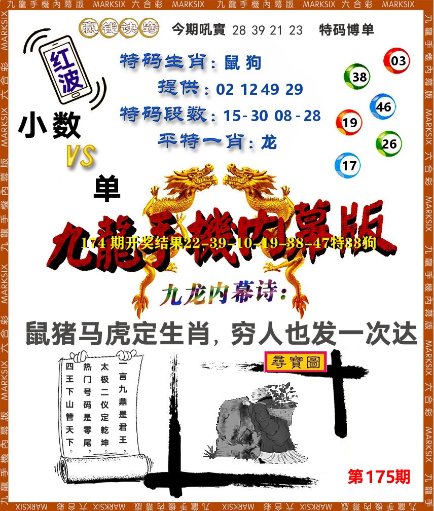 九龙手机内幕 第175期