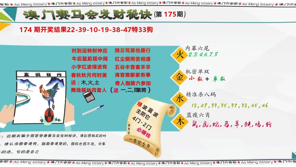 发财秘诀 第175期