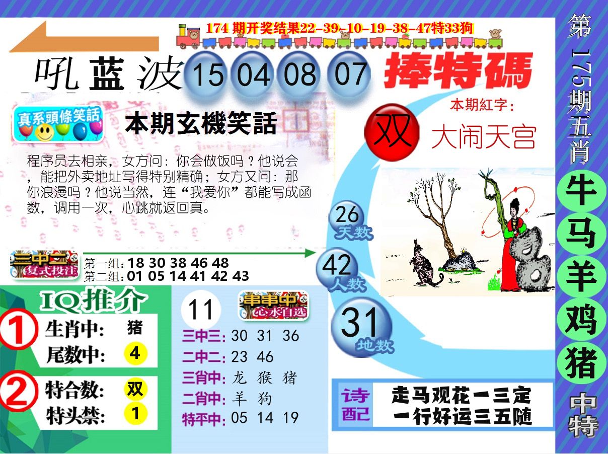 新特报 第175期