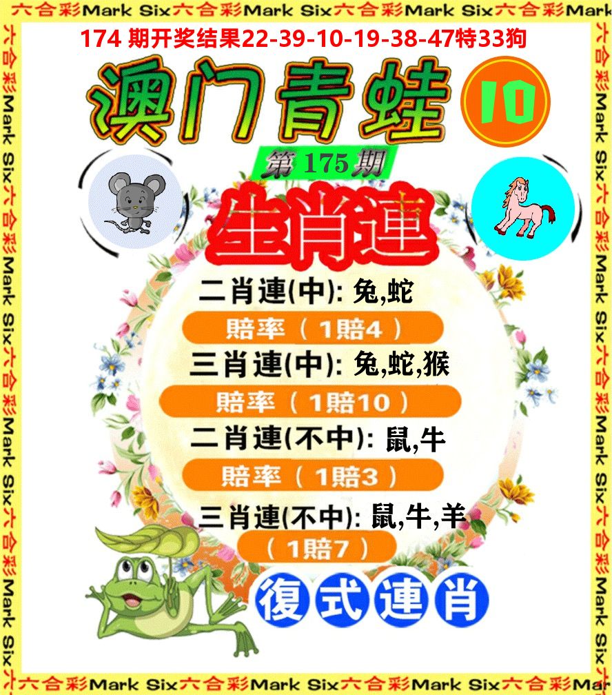 青蛙系列10 第175期