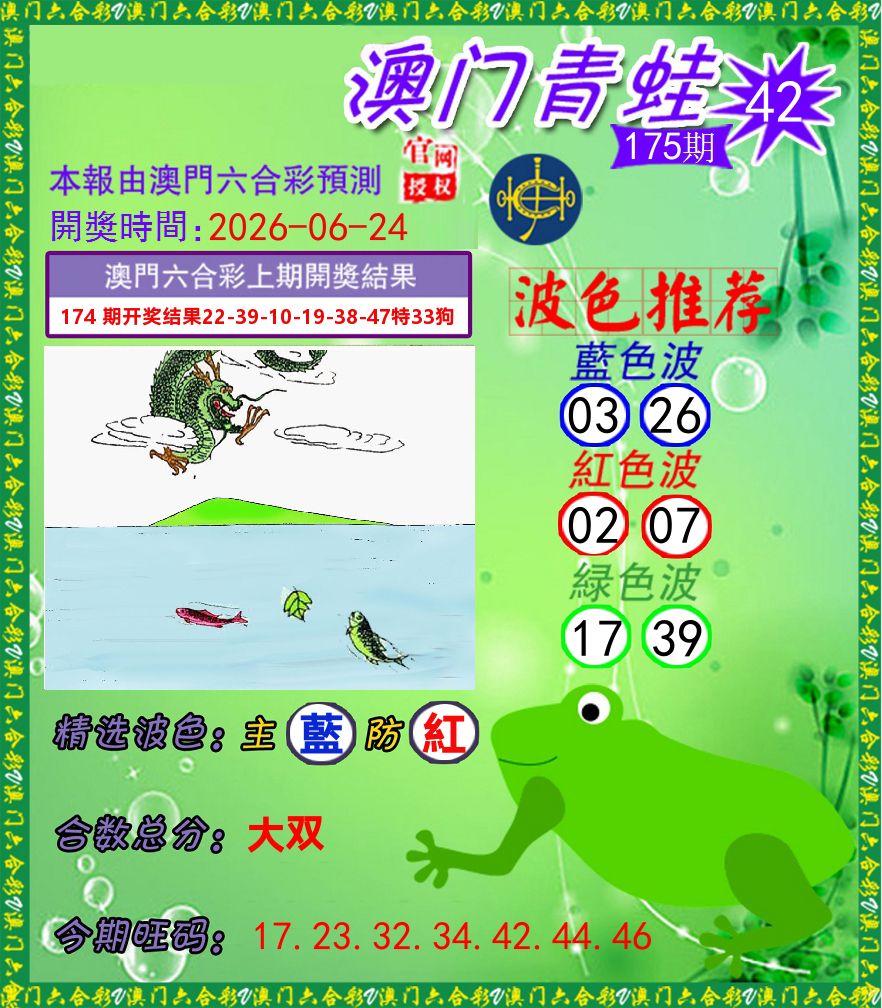 青蛙系列42 第175期