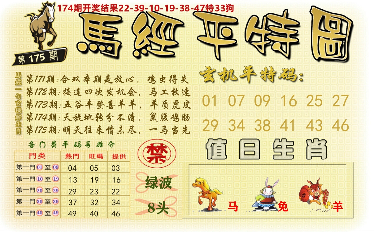 澳门平特图 第175期