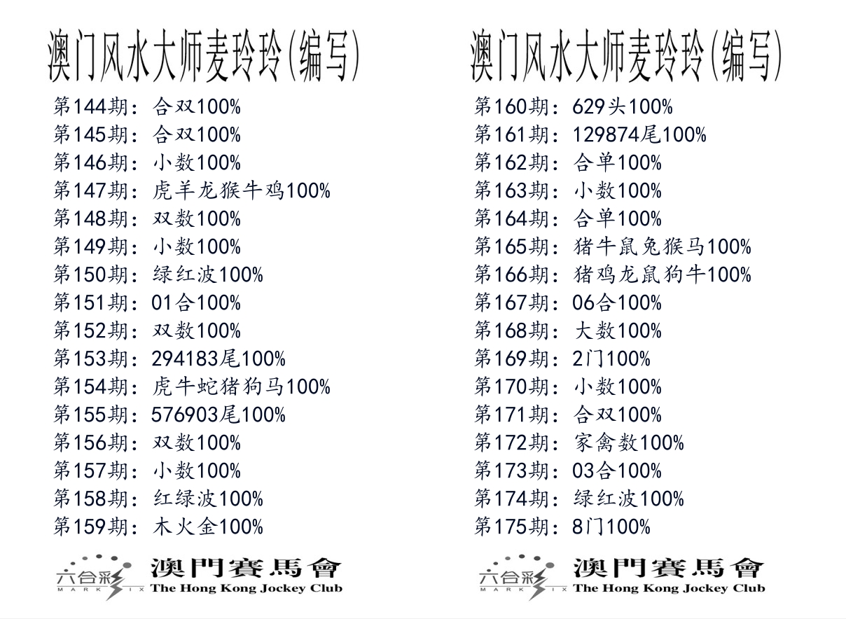 港麦大师 第175期