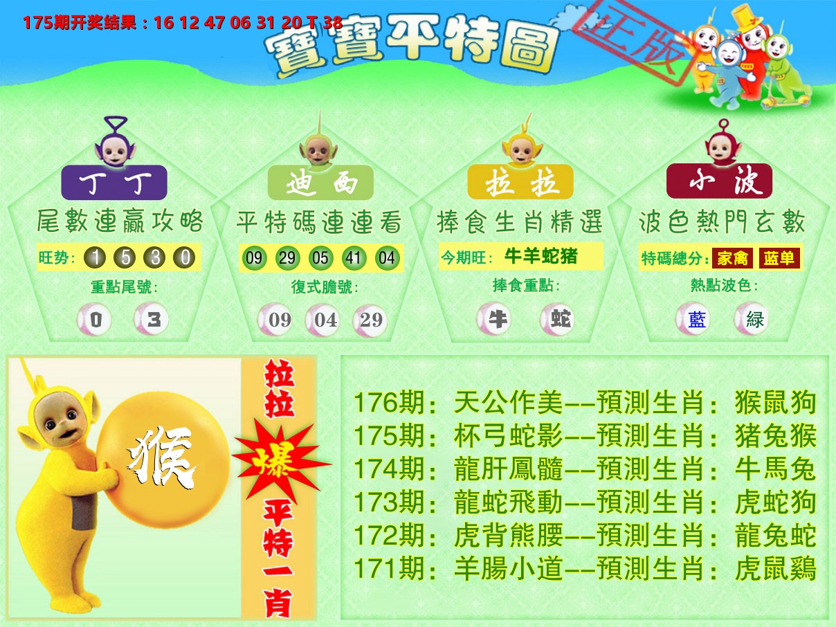 天线宝宝平特图 第176期