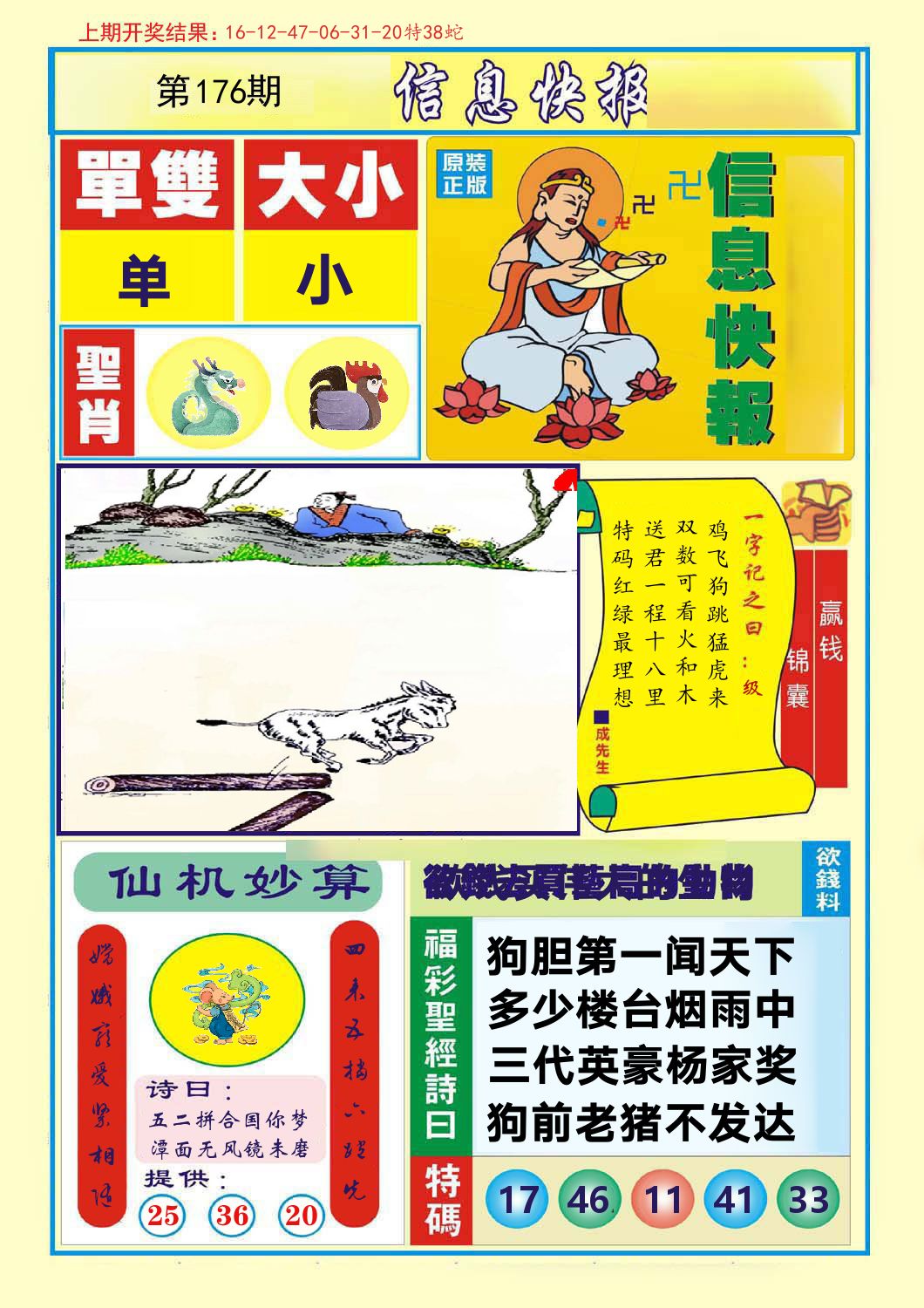信息快报 第176期