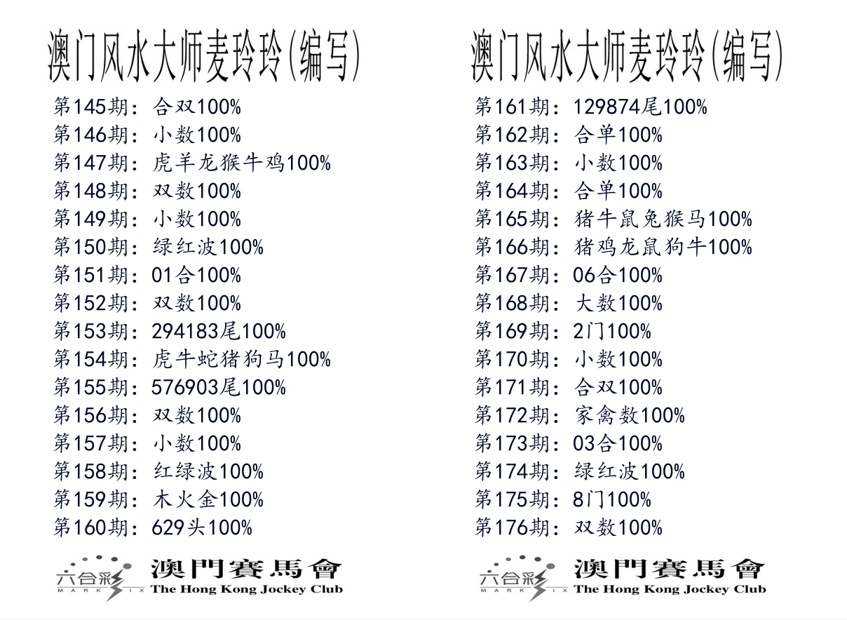 港麦大师 第176期
