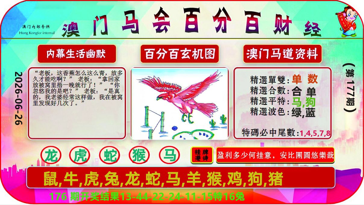 百分百财经 第177期
