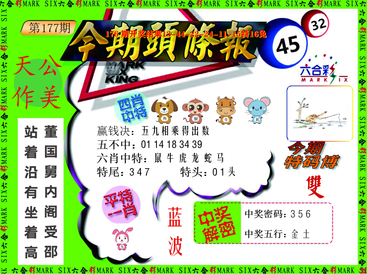 今期头条报 第177期