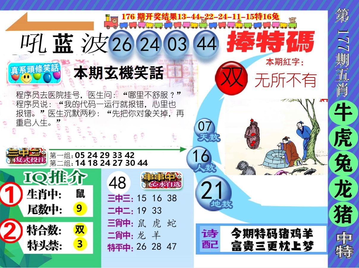 新特报 第177期