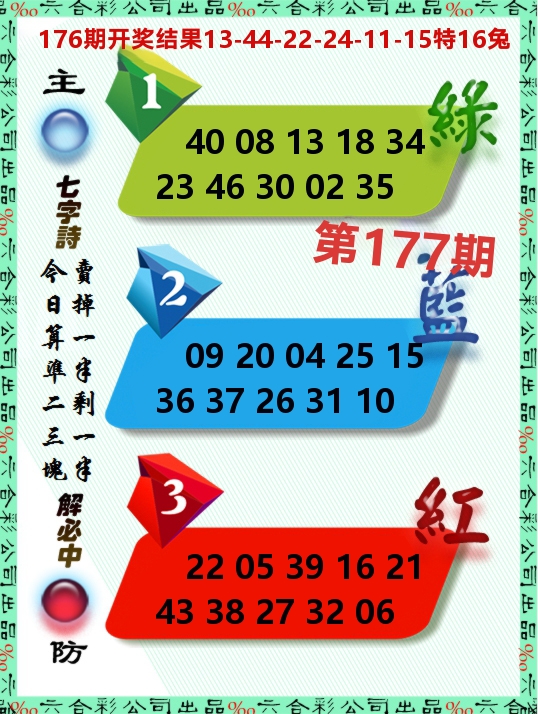 三波十码 第177期
