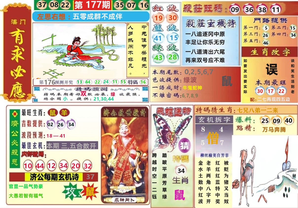 澳门有求必应 第177期