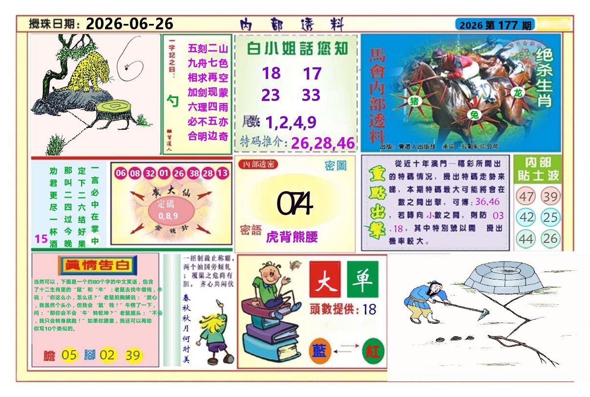澳门内部透料A 第177期