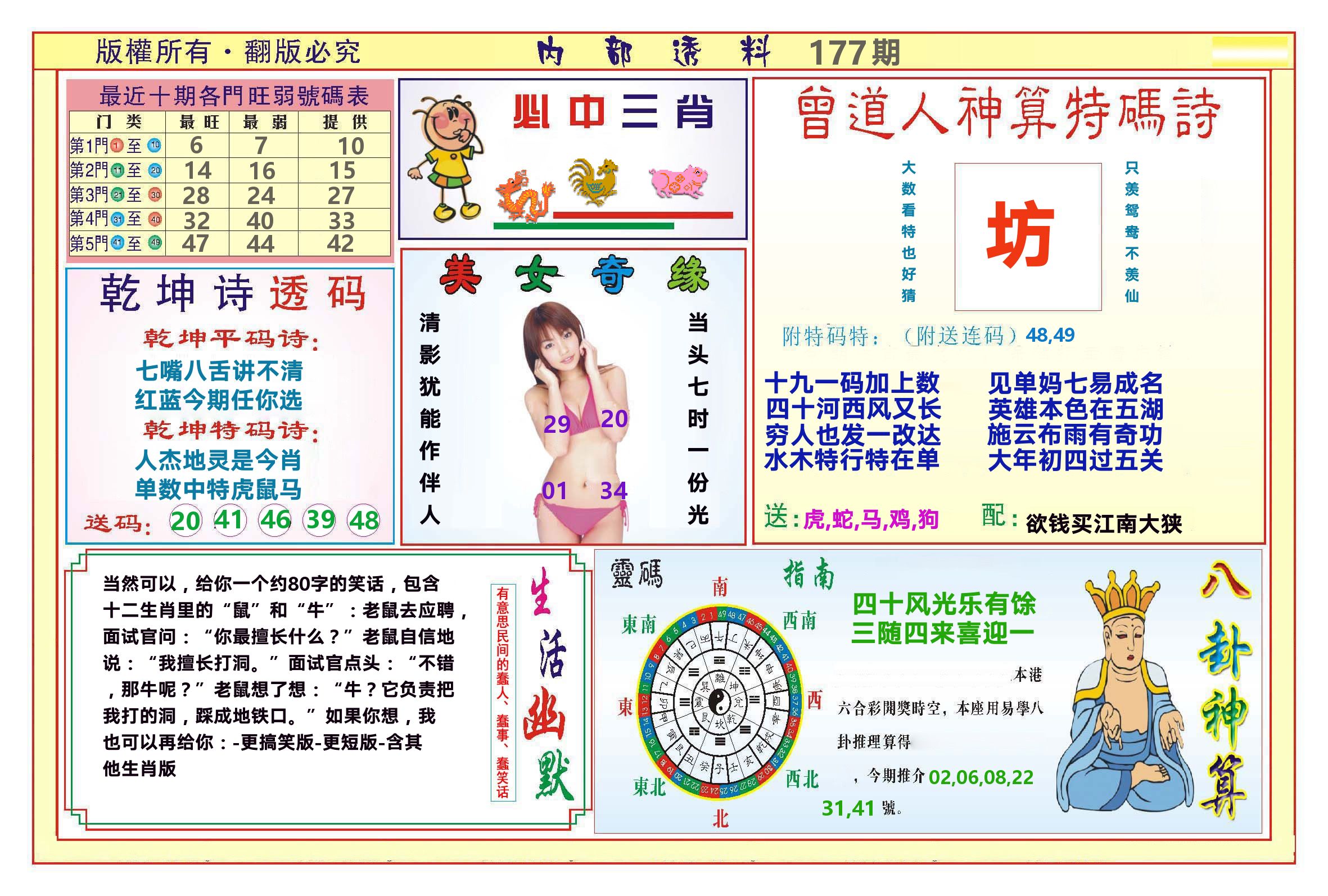 澳门内部透料B 第177期