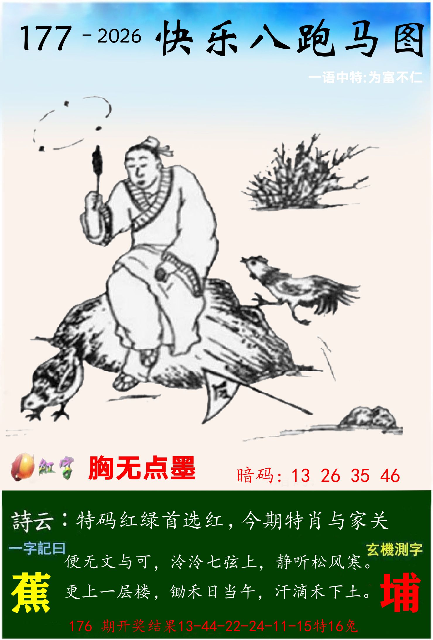 澳门跑马 第177期