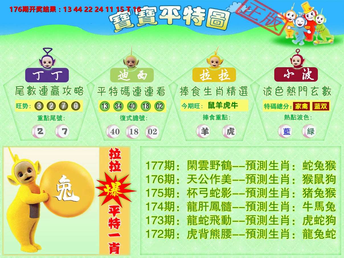天线宝宝平特图 第177期