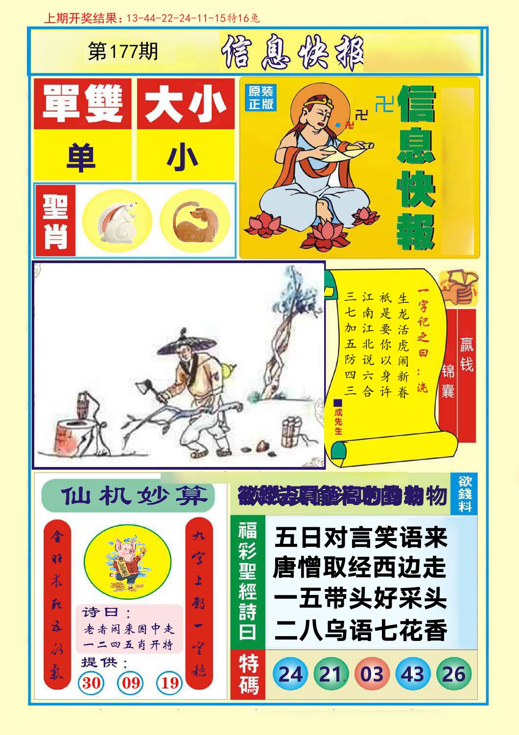 信息快报 第177期