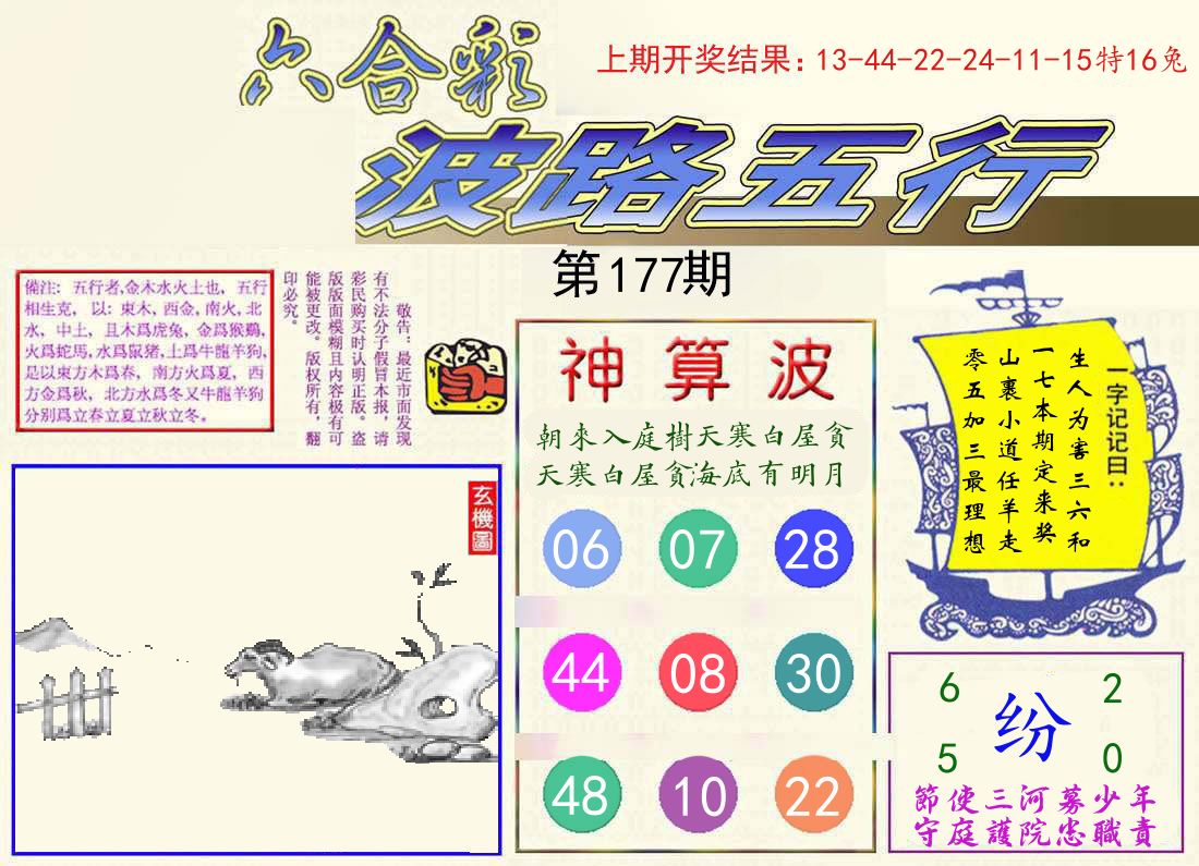 波路五行 第177期