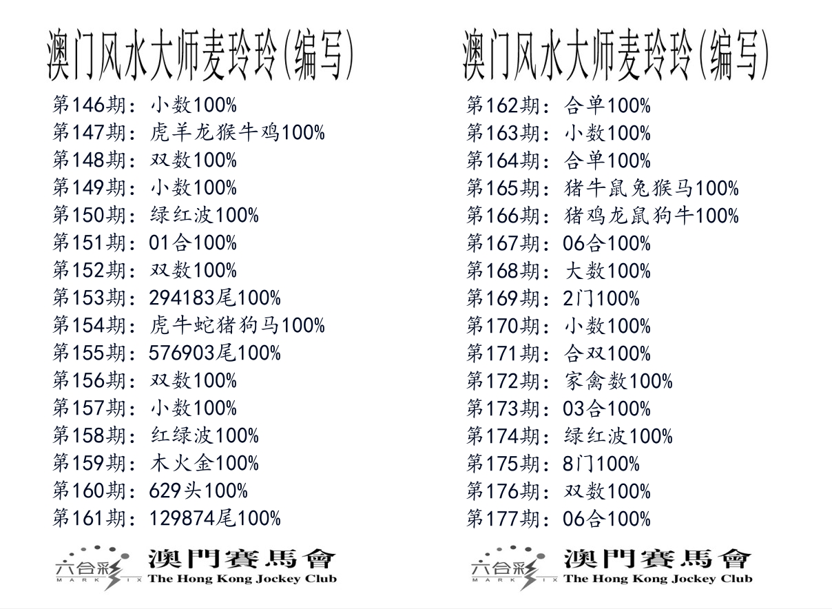 港麦大师 第177期