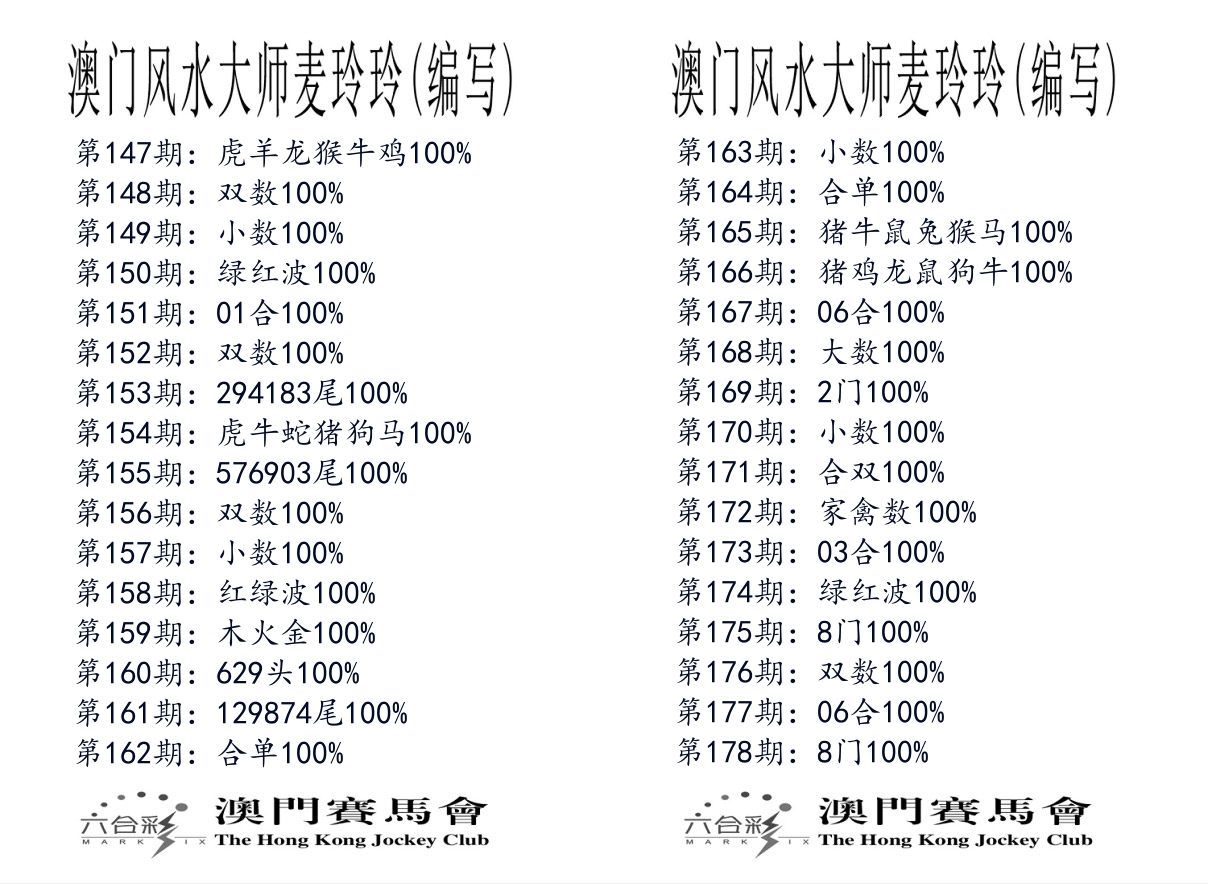 港麦大师 第178期