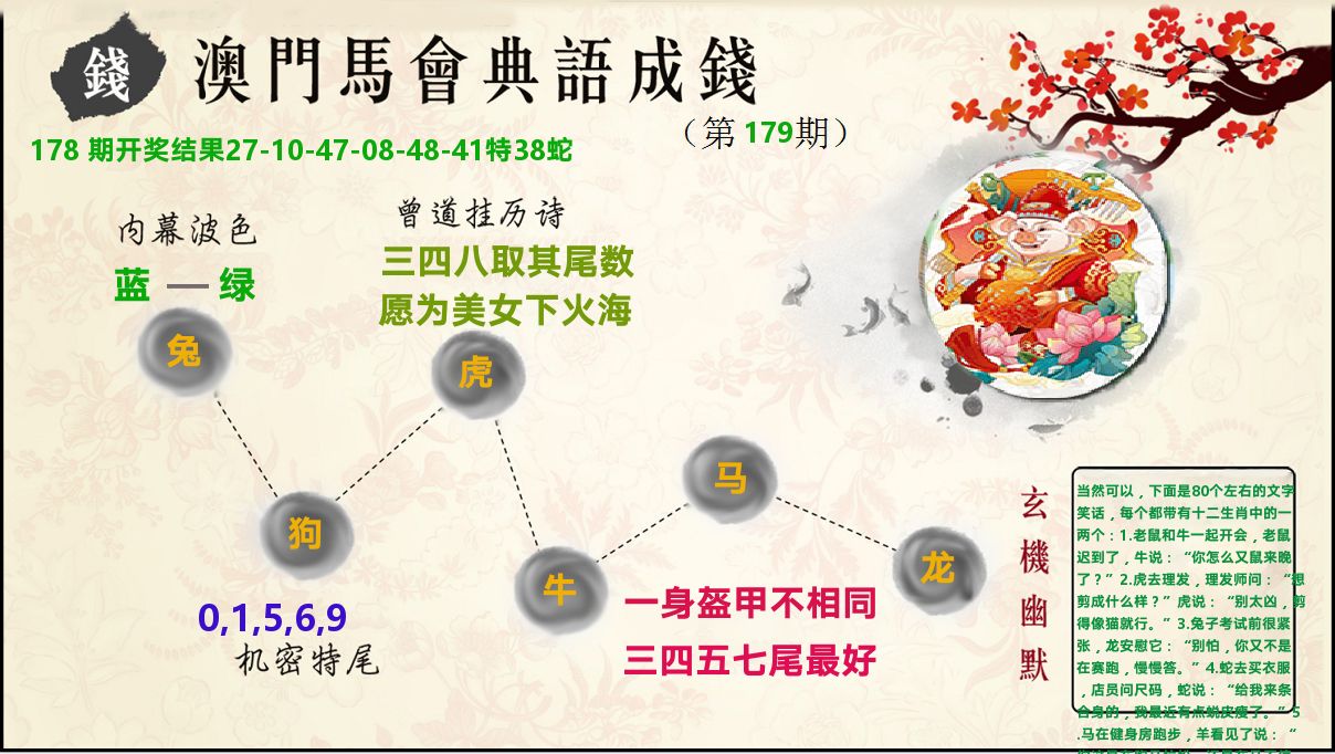 典语成钱 第179期