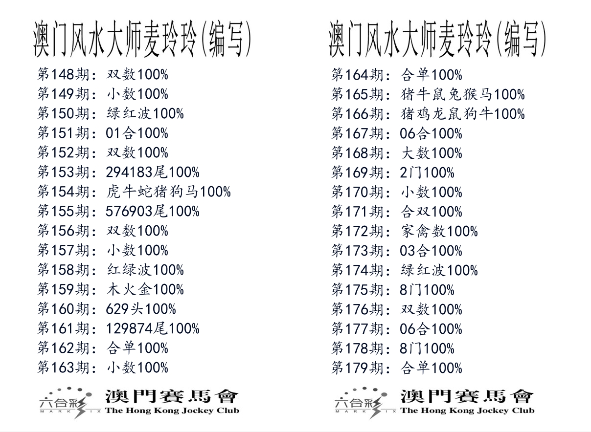 港麦大师 第179期