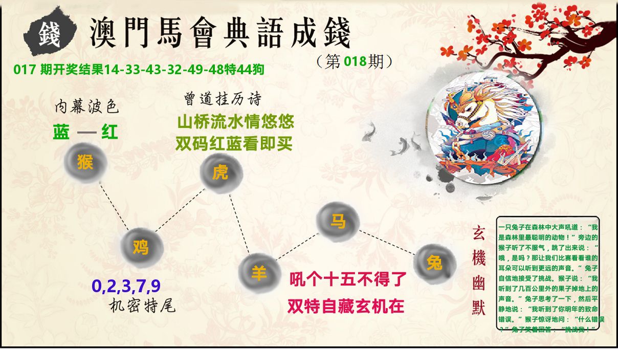 典语成钱 第18期