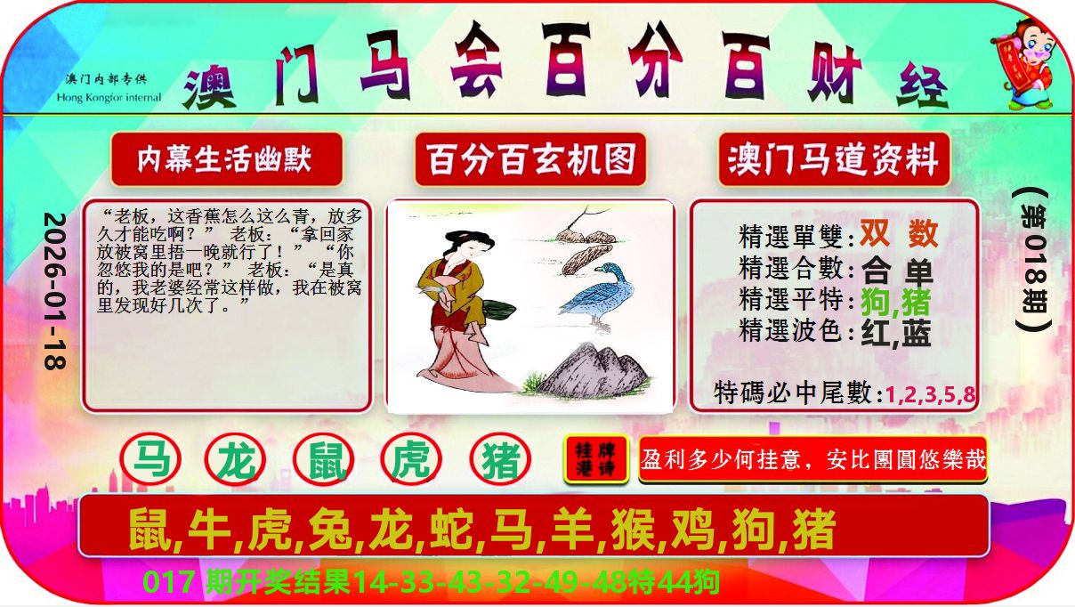 百分百财经 第18期