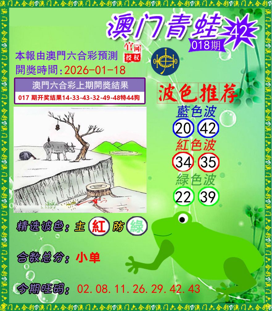 青蛙系列42 第18期