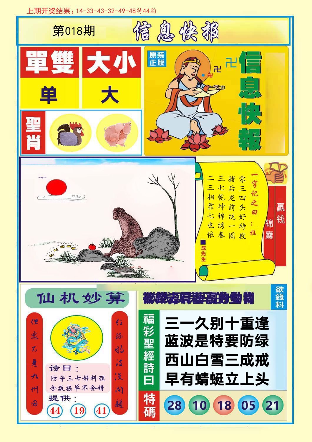 信息快报 第18期