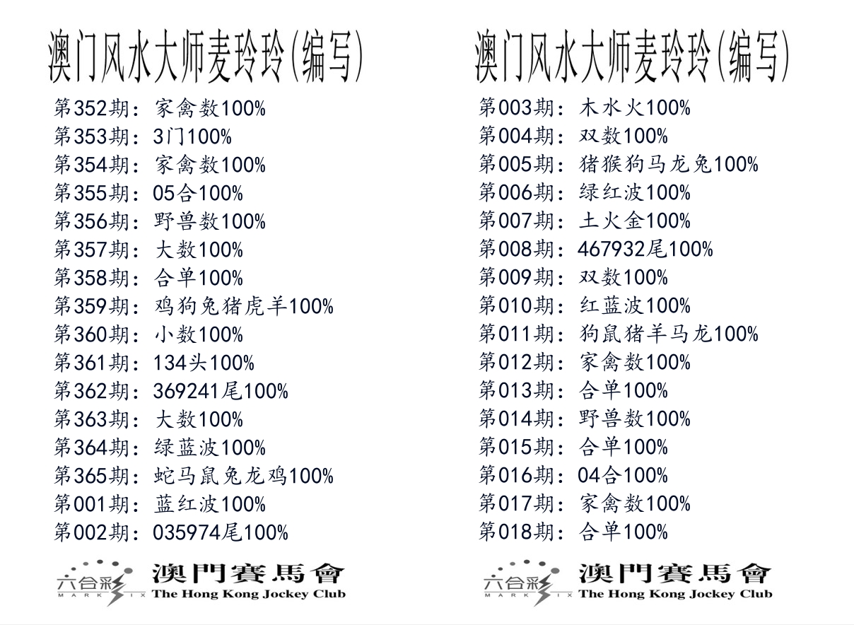 港麦大师 第18期