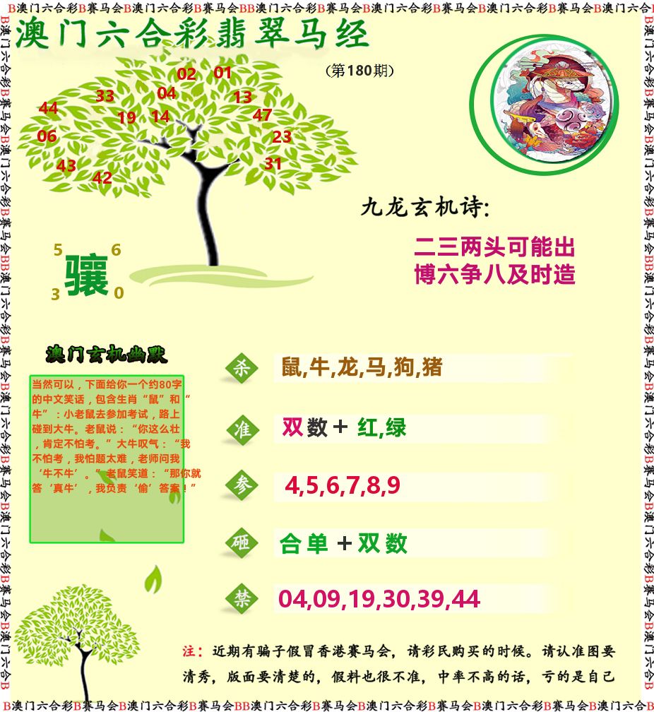 翡翠马经 第180期