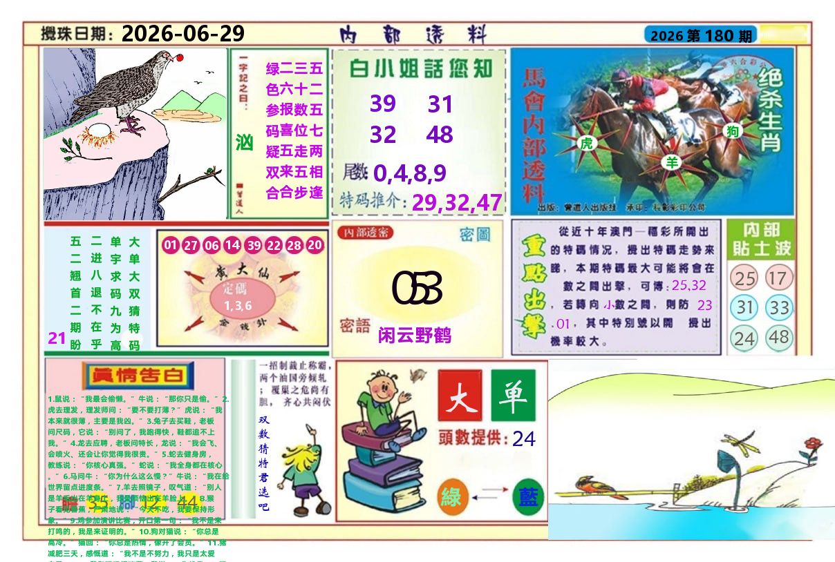 澳门内部透料A 第180期