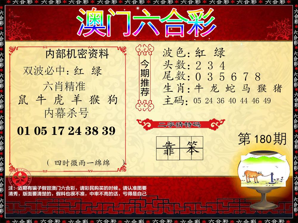 内部机密资料 第180期