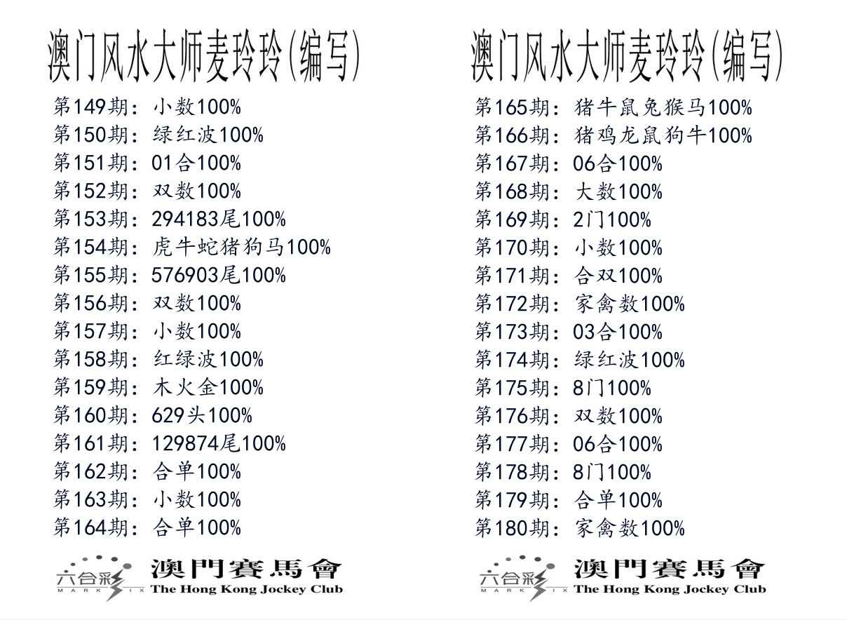 港麦大师 第180期