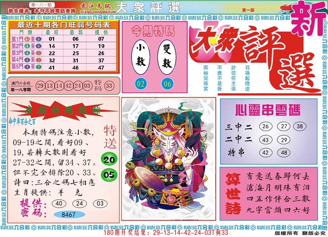 澳门大众评选 第181期