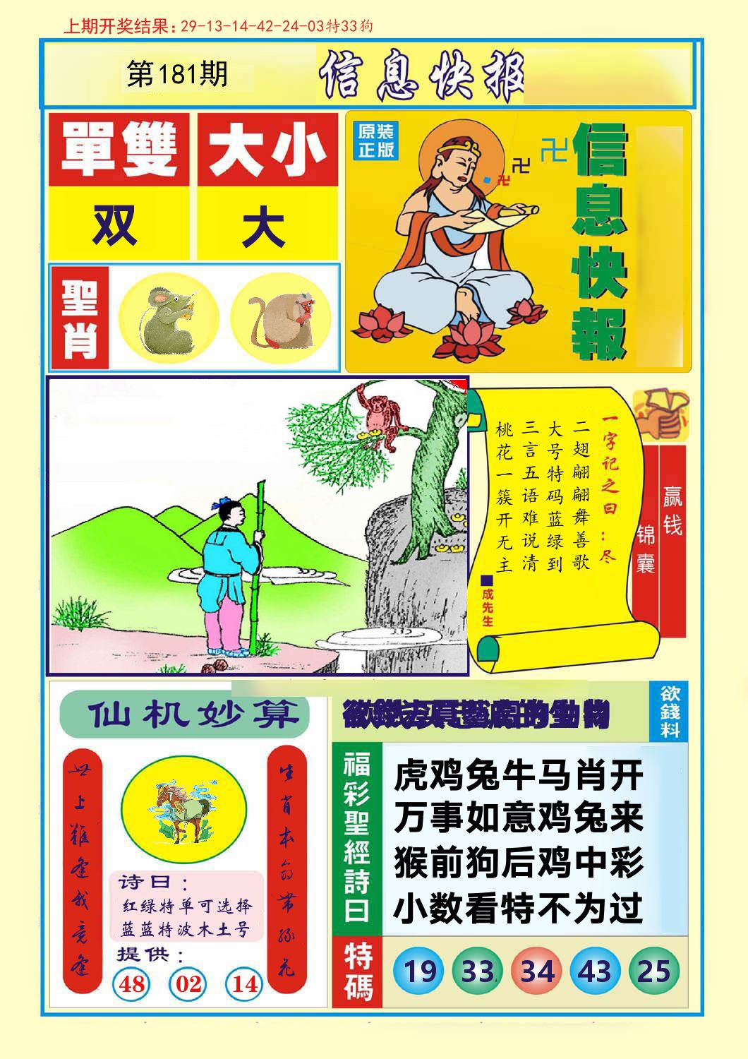 信息快报 第181期