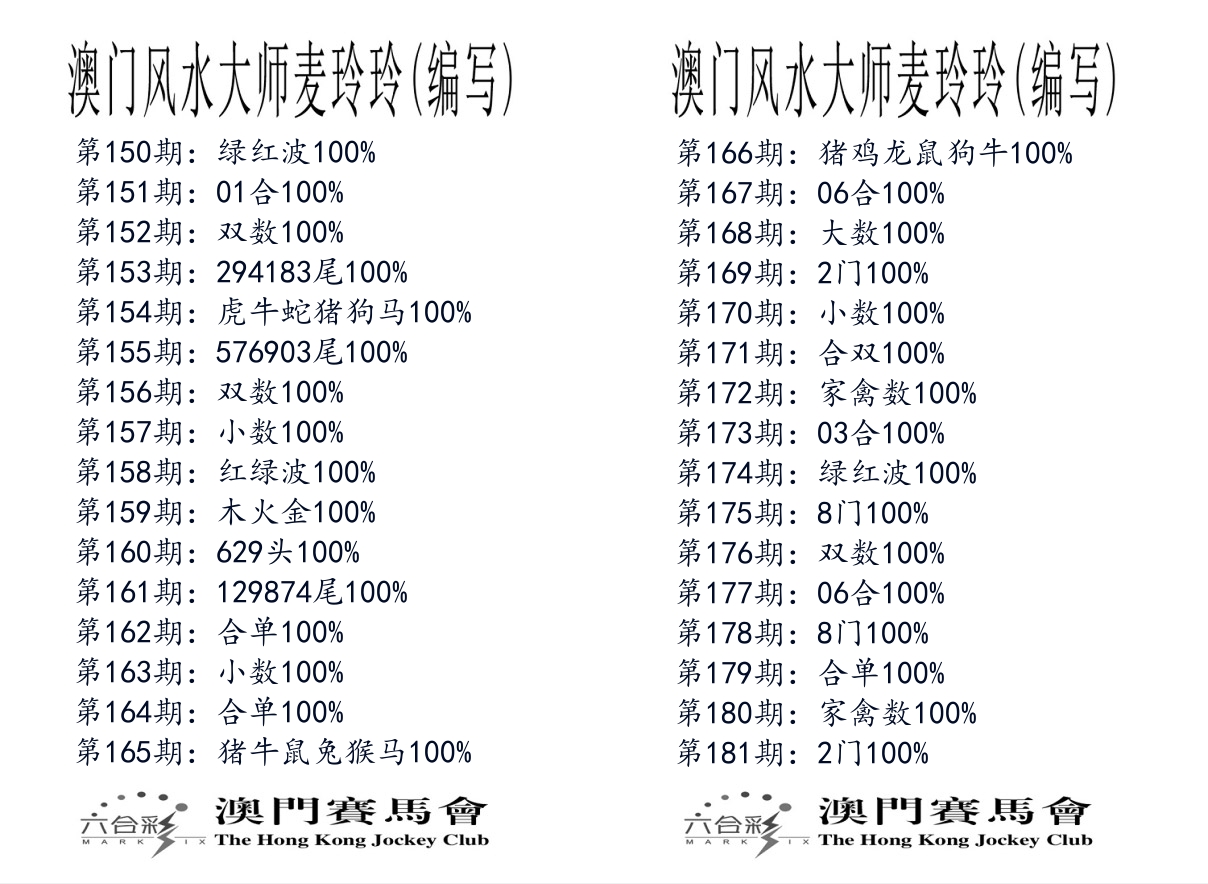 港麦大师 第181期