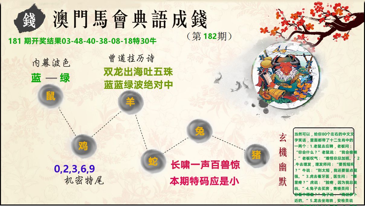 典语成钱 第182期