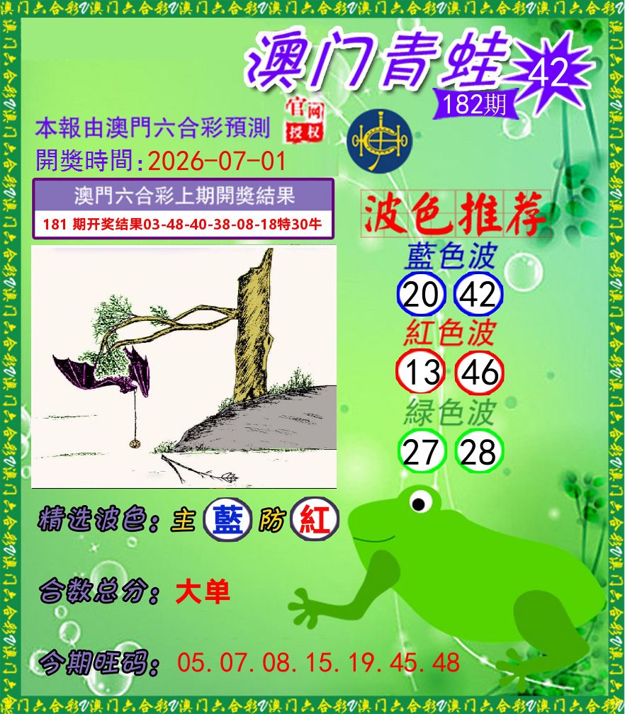 青蛙系列42 第182期
