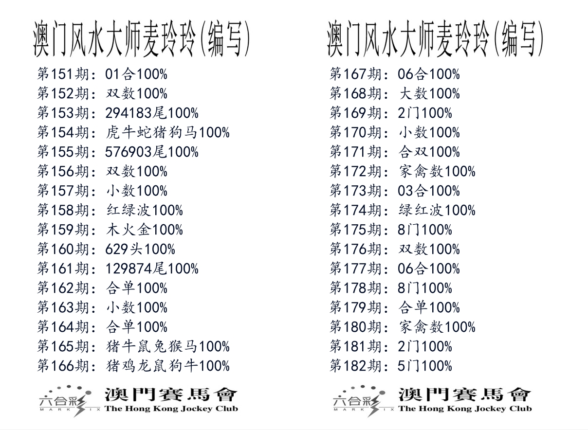港麦大师 第182期