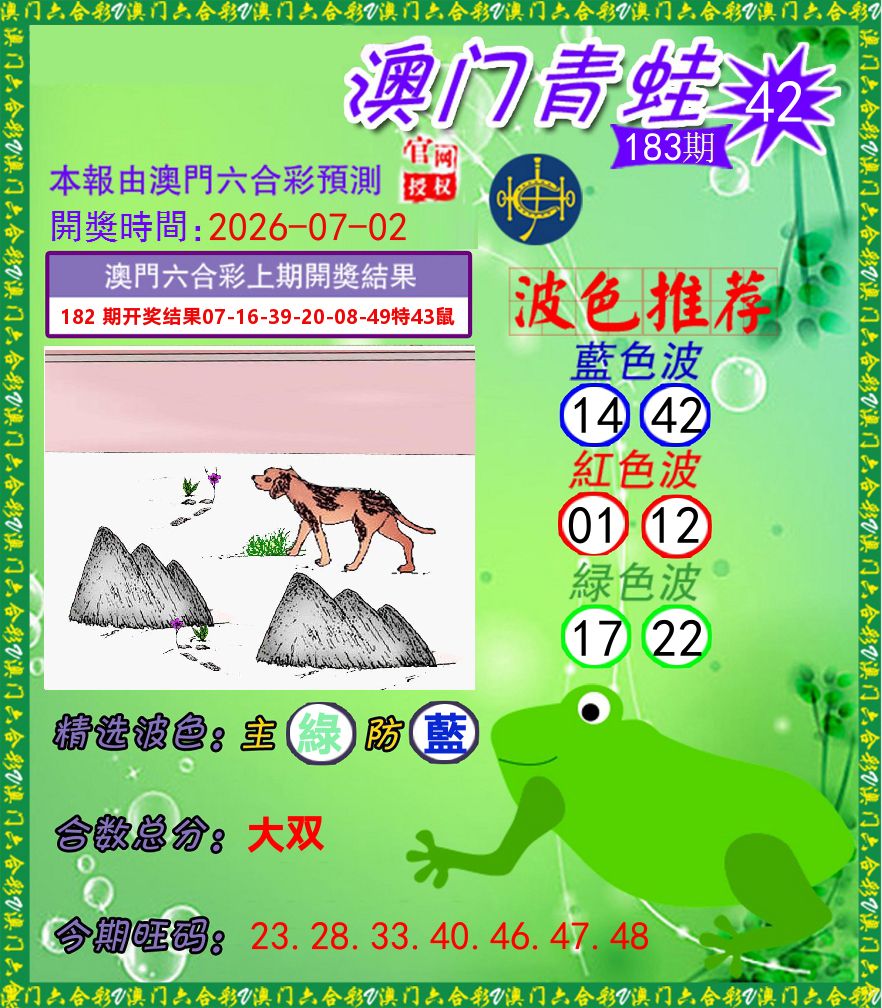 青蛙系列42 第183期