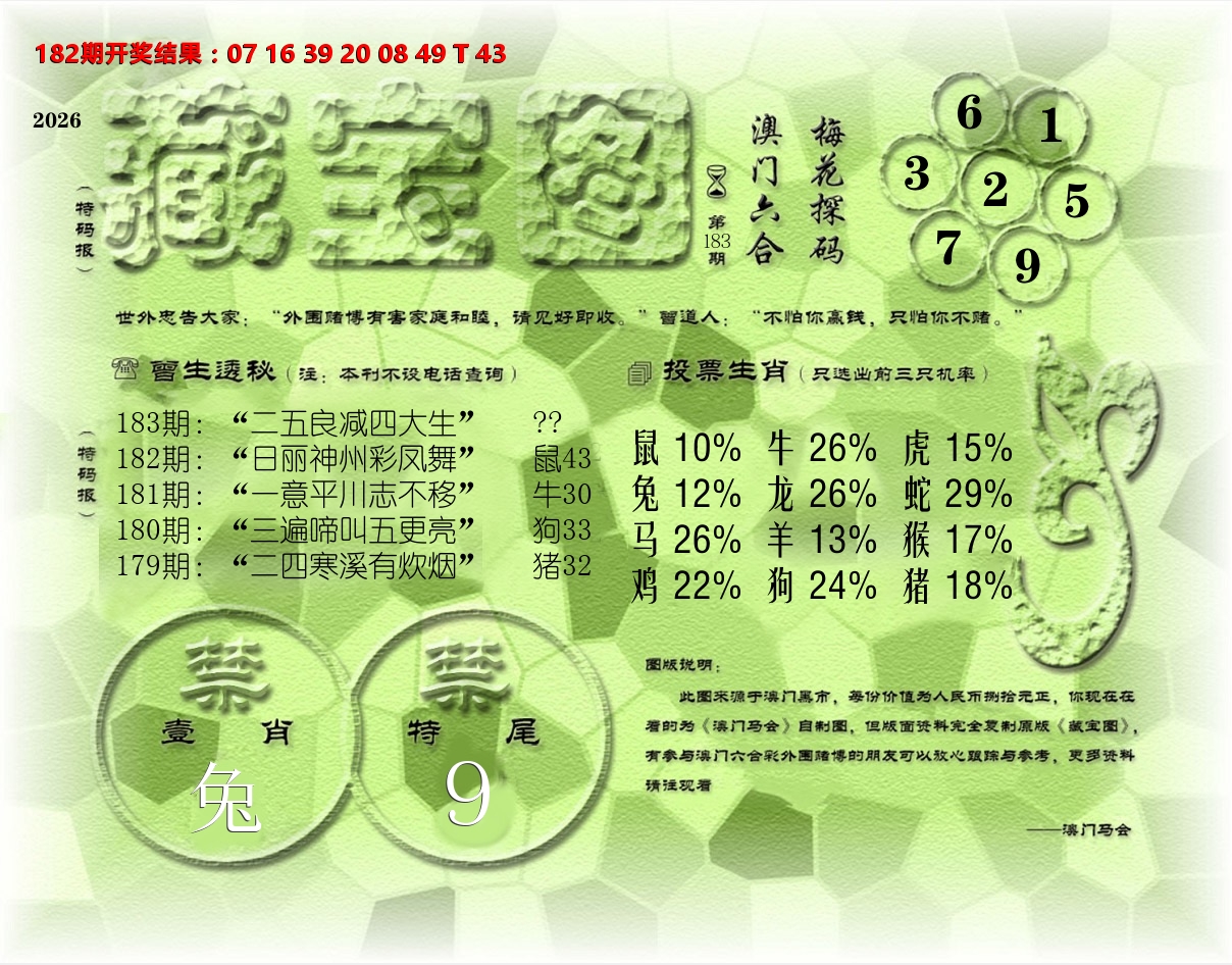 老《藏宝图》 第183期
