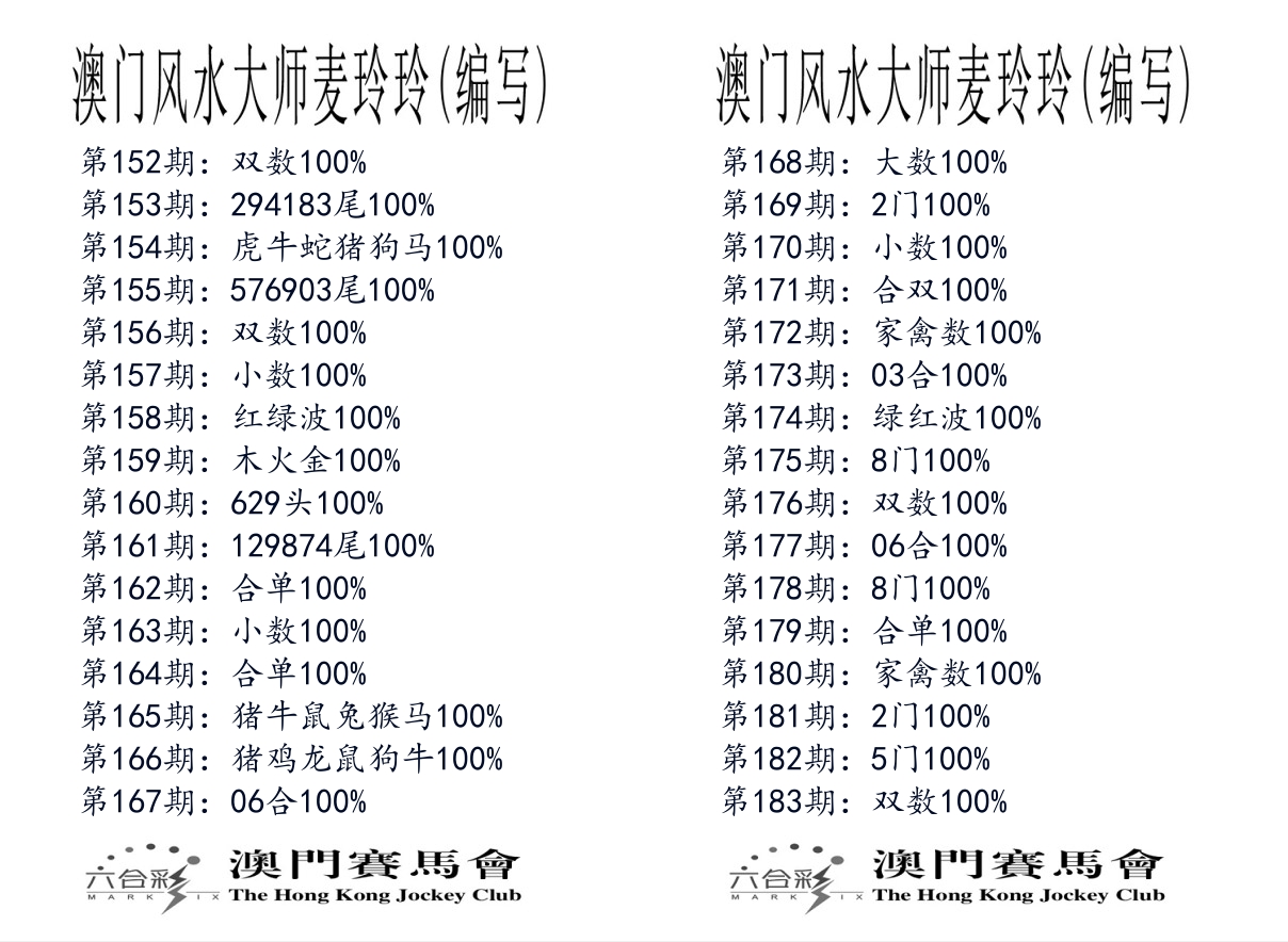 港麦大师 第183期