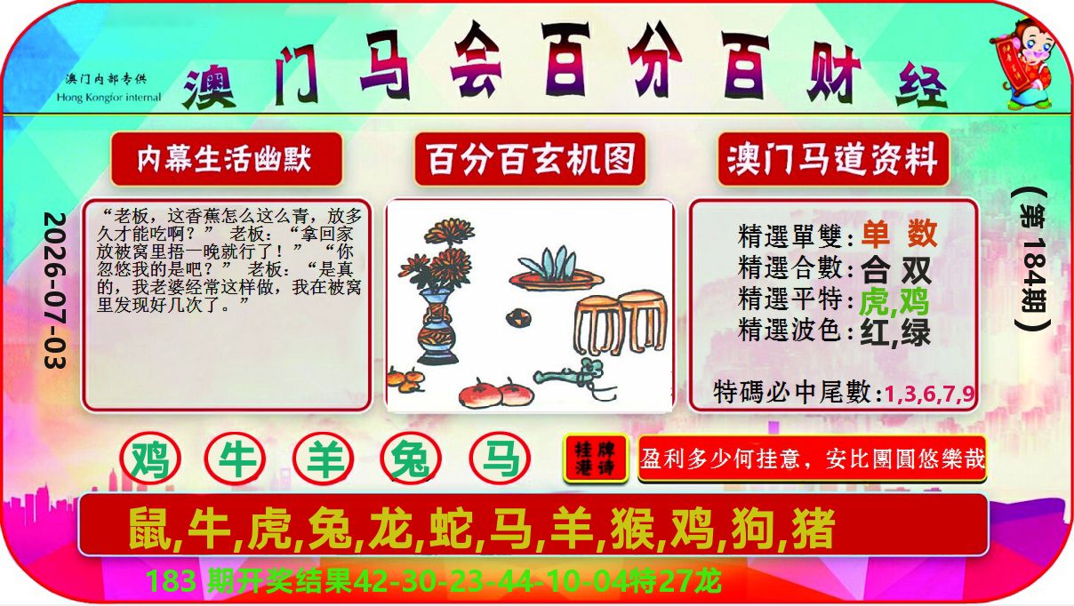 百分百财经 第184期