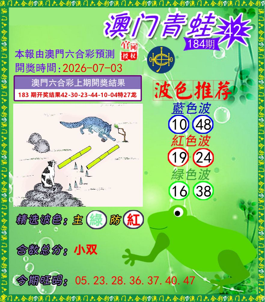 青蛙系列42 第184期