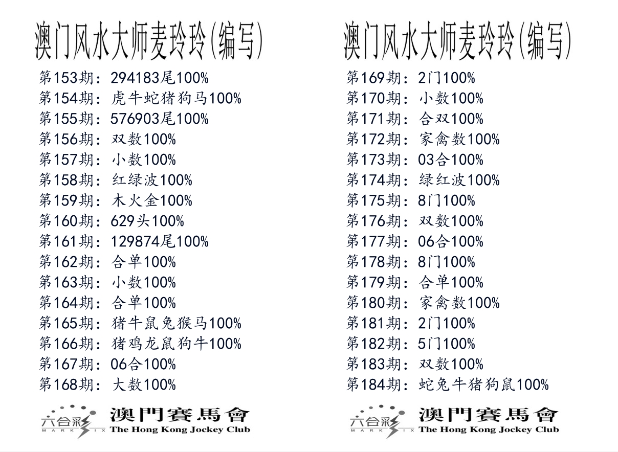 港麦大师 第184期