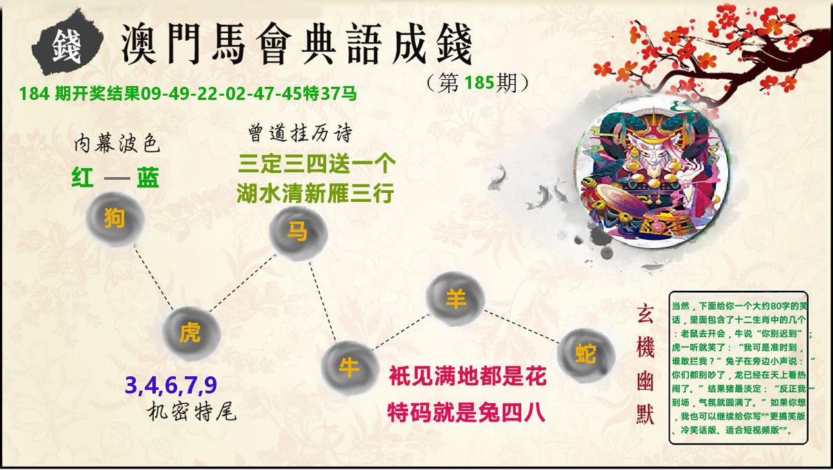 典语成钱 第185期