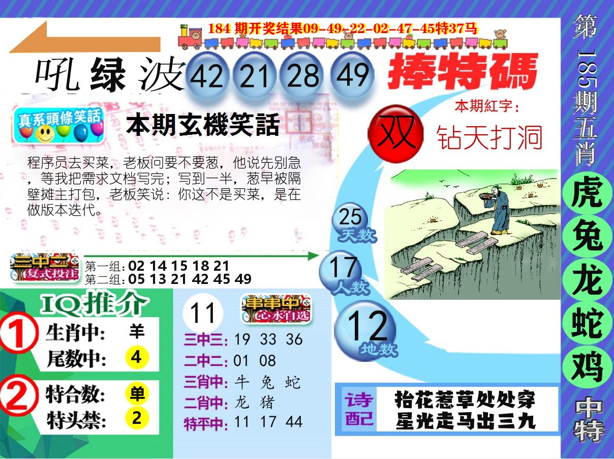 新特报 第185期